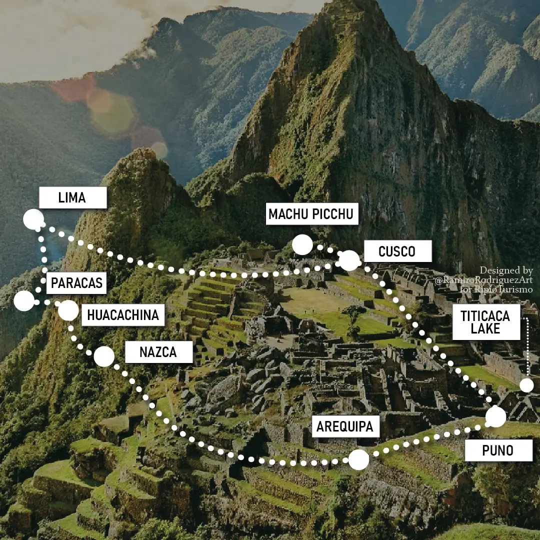 tour guides machu picchu